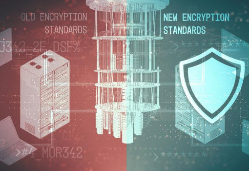 NIST Releases First 3 Finalized Post-Quantum Encryption Standards