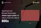 Quantinuum Partners with Microsoft in New Phase of Reliable Quantum Computing with Breakthrough Demonstration of Reliable Logical Qubits