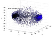 Novel Encoding Mechanism Unveiled for Particle Physics