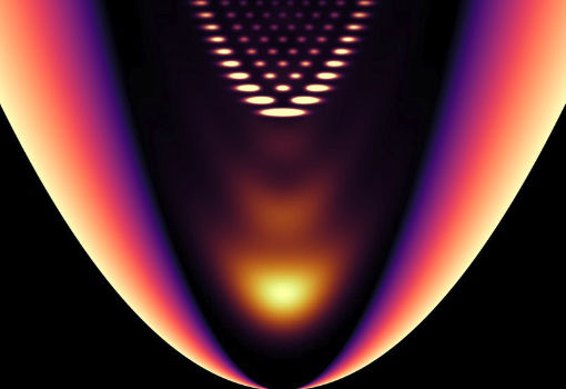 Researchers Create a One-Dimensional Gas Out of Light