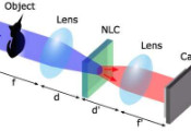 Entangled Photon Pairs Enable Hidden Image Encoding