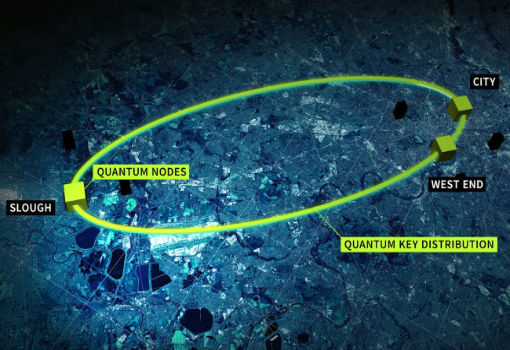 Access to Quantum Secure Communications Made Easier for Business in UK First Data Centre to Data Centre Connection