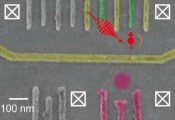 Shortcut to success: Toward fast and robust quantum control through accelerating adiabatic passage