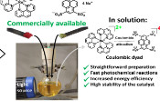 Scientists in Mainz Established a Novel Photocatalyst Class That Uses Precious Metals More Efficiently