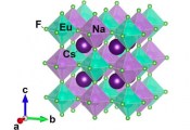 Materials Research Explores Design Rules and Synthesis of Quantum Memory Candidates