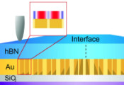 First Demonstration of Deep Subwavelength Topological Edge States