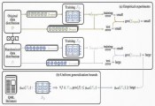 Redefining Quantum Machine Learning