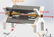 Experiments Demonstrates Chiral Quantum Heating and Cooling With an Optically Controlled Ion