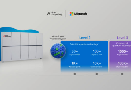 Atom Computing: Building Quantum Supercomputers with Microsoft