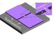 Constriction Junction, Do You Function?