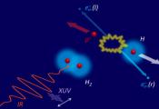 Ultrafast Steering of Quantum-Entangled Electrons