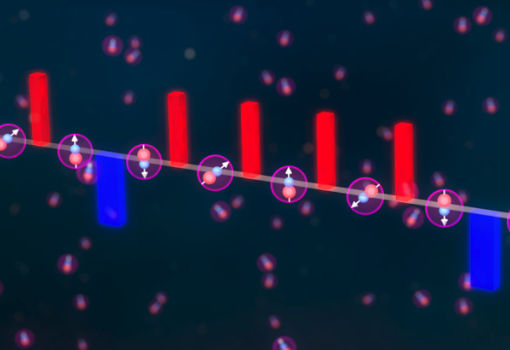 Polar Molecules Dance to the Tunes of Microwaves