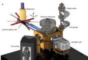 Making it Look Tweezy: Caltech Researchers Use Optical Tweezer Arrays to Trap Over 6,100 Neutral Atoms