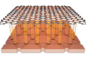 USTC Realizes Dispersion-Selective Band Engineering in Artificial Kagome Superlattice