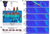 Scientists Craft Topological Quantum Magnets with "Atomic Building Blocks"