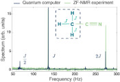 Digital Quantum Simulation of Nuclear Magnetic Resonance Experiments