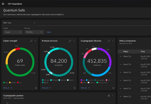 IBM Advances Secure AI, Quantum Safe Technology With IBM Guardium Data Security Center