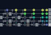 Most Efficient Implementation of the Quantum Fourier Transform on a Linear Chain