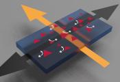 Room-Temperature Nonreciprocal Hall Effect Could Heat Up Future Technology Development