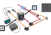 Researchers Reveal Quantum Advantage That Could Advance Future Sensing Devices