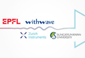 EPFL, Withwave, Zurich Instruments, and SKKU Partner Up To Advance Quantum-Limited Amplification Technology