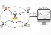 Enabling Distributed Quantum Sensors for Simultaneous Measurements in Distant Places