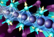 100x More Mass – Scientists Discover New 2D Quantum Material