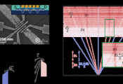 Tunable Coherent Population Trapping in Double Quantum Dot System