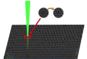 New Technique Could Unlock Potential of Quantum Materials