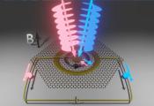 Twisted Light Gives Electrons a Spinning Kick