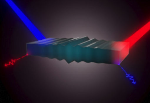 Scientists Find a New Way of Entangling Light and Sound