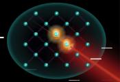 European Research Council Funding for Outstanding Joint Project in Quantum Physics