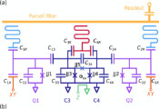 Scientists Develop Novel High-Fidelity Quantum Computing Gate