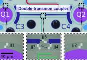 Toshiba’s Proposed Double-Transmon Coupler for Superconducting Quantum Computers Achieves World-Class Two-Qubit Gate Performance