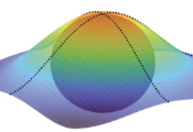 Physicists Measure Quantum Geometry for First Time