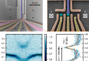 Coupling Microwave Photons to Germanium Quantum Dots