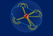 Quantum Electrodynamic Theory Reaching Extreme Precision