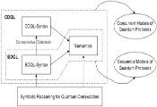 Advancing a Trustworthy Quantum Era: A Novel Approach to Quantum Protocol Verification