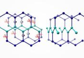 Breakthrough Discovery in Magnetic Materials Could Unlock New Quantum States