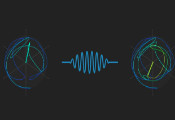 Turn Down the Noise: CUDA-Q Enables Industry-First Quantum Computing Demo With Logical Qubits