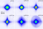 Breakthrough in Quantum Gas Formation