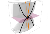 Particle That Only Has Mass When Moving in One Direction Observed for First Time