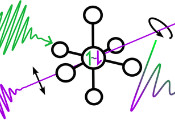 Quantum Sensing Using Ultrafast Laser Pulses and a New Class of Molecular Probes