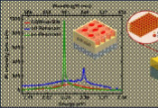 Technology Developed To Shape Light for Future Technologies