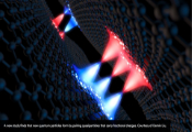 Discovery of New Class of Particles Could Take Quantum Mechanics One Step Further