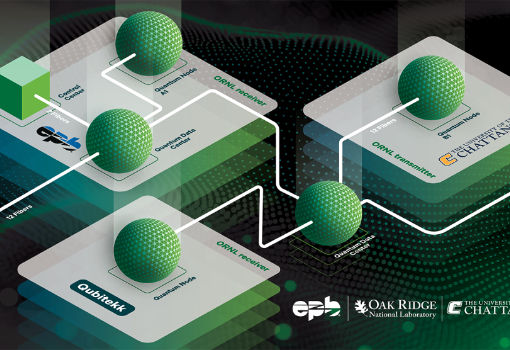 ORNL Partnership With EPB Tests New Method for Protecting Quantum Networks