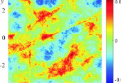 First-Ever Simulation of Chaotic Sound Wave Propagation Confirms Acoustic Turbulence Theory