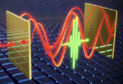 Mirror, Mirror Trap the Light: Measuring Invisible Light Waves via Electro-Optic Cavities