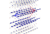 Magnetic Semiconductor Preserves 2D Quantum Properties in 3D Material