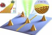 Honda Research Institute USA Scientists Achieve Breakthrough in Quantum Materials with Potential to Enhance Communication Security